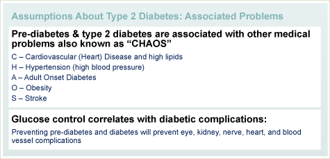 Assumptions about Type 2 Diabetes: associated problems